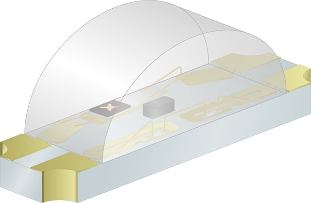 Multi-Color - Right Angle Lens