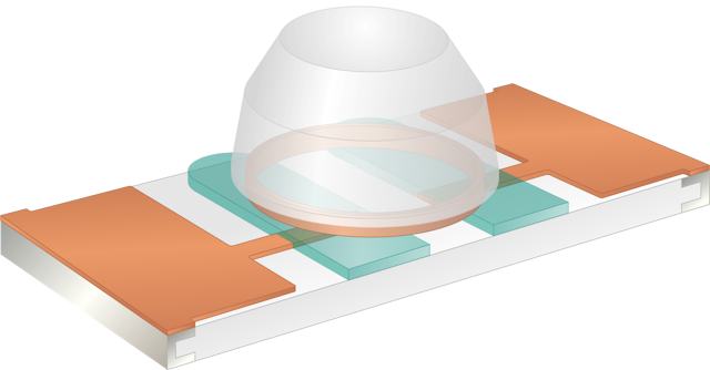 Chip Type - Dome Lens